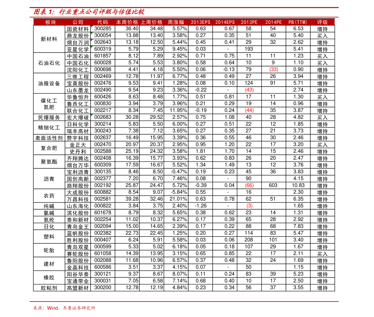 爱游戏电竞:国外研究团队对1000万条Steam评论做了分析报告(图1) 爱游戏电竞
